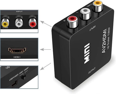 RCA to HDMI Converter, 1080P Composite CVBS AV to HDMI Video Audio Adapter for N64 Wii PS2 Xbox VHS
