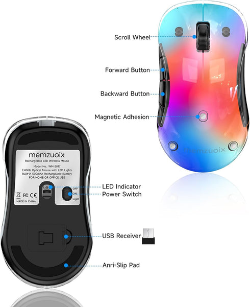memzuoix 2.4G LED Wireless Mouse - Rechargeable Ergonomic Mouse with Detachable Cover, 1200 DPI