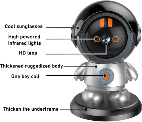 Sanpyl Indoor Camera, 1080P Robot Camera for Home Security, Pet Camera Baby Monitor with APP, Smart Rotatable Camera
