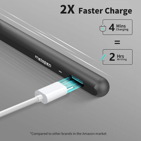 Metapen Pencil A8 for Apple iPad 2018-2024, 2X Faster Charge, Tilt Sensitive, Palm Rejection, Black