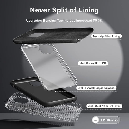 TOCOL Slim Silicone Case for iPhone 11 6.1 Inch, Anti-Slip Drop Protection, Precise Fit, Black