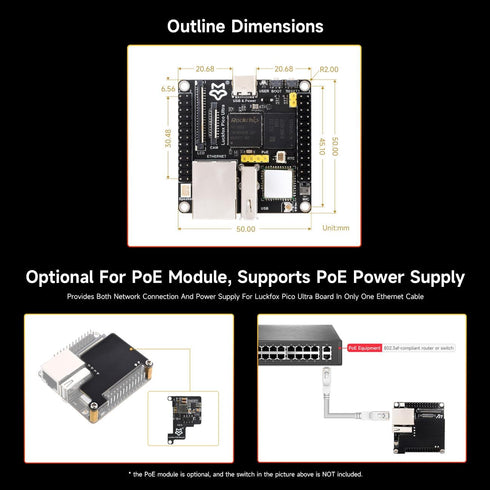 Waveshare Luckfox Pico Ultra RV1106 - Linux Micro Development Board with ARM Cortex-A7/RISC-V, 8GB EMMC, PoE Module