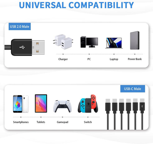 Poyiccot 6 in 1 USB C Splitter Cable, USB A to USB C Splitter, 1.5ft 3A Fast Charge for Android, Samsung, Tablet