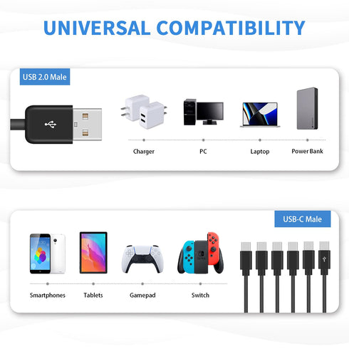 Poyiccot USB A to USB C Splitter Cable, 6 in 1 USB 2.0 Type A Male to 6 USB C Male Charging Cable, 5ft