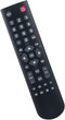 JustFine Replaced Remote Control for TCL 32S3600, 40D100, 55FS4610, and More LCD LED TV Models