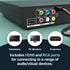 Majority 1080P MP3 HDMI DVD Player for TV | Region Free DVD Players for Smart TV | Mini DVD Player with USB, CD & |