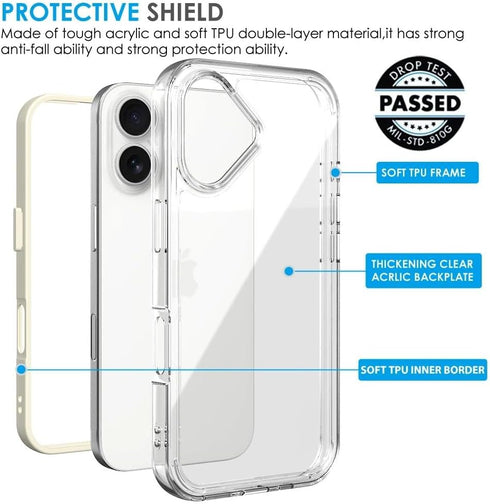 Puxicu 2 1 17 17 6.3", Acrylic in for iPhone CaseAnti-Yellowing, Military-Grade Protection, Drop Shockproof Slim Phone