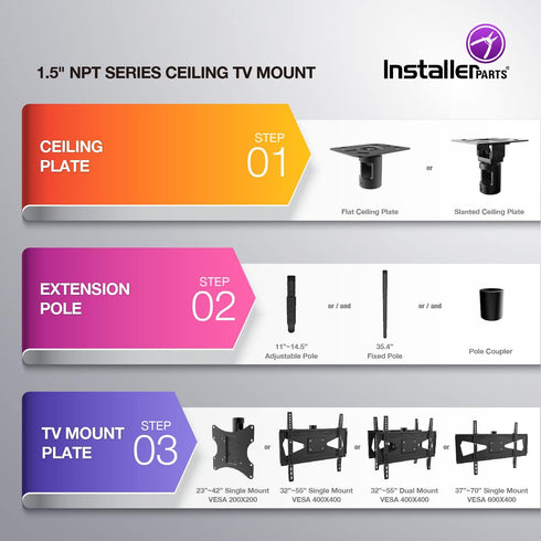 InstallerParts Adjustable Slanted Ceiling Plate for 1.5" NPT Pipe Ceiling Mount, Compatible with InstallerParts TV