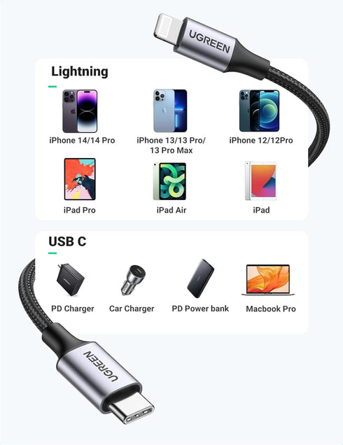 UGREEN 6FT USB C to Lightning Cable - MFi Certified for iPhone 14/13/12/11/X/XR/XS/8, iPad 9, AirPods Pro & more.