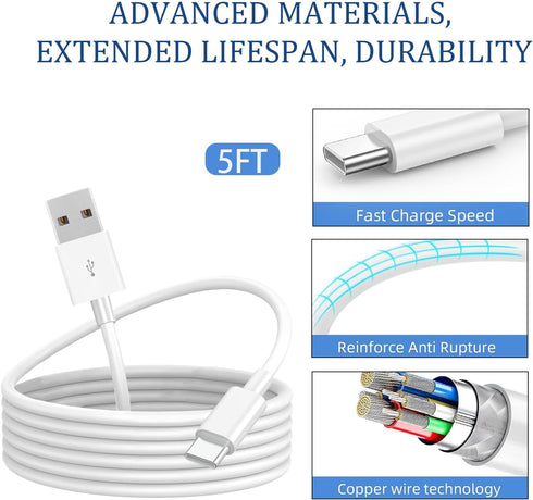 Goffeu 5V 2A 5ft USB-C Charger Cable for VAVA Baby Monitor Handheld Screen (Not for Cam) USB Wall Charger Power Adapter