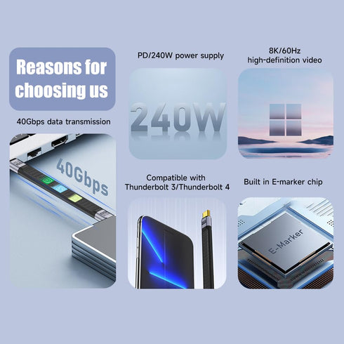 Short USB C Cable, 240W USB C to USB C 0.4FT Right Angle Cable Support Thunderbolt 4/3/USB4, 8K@60HZ Display,40Gbps Data Transfer for PowerBank,Camera,External SSD,Docking,MacBook,Phone