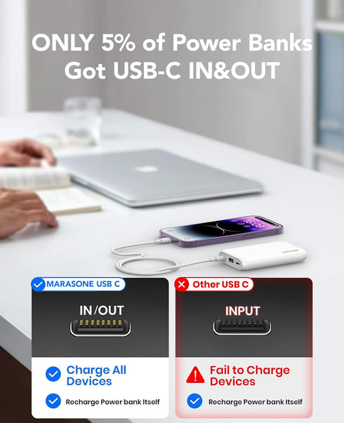 Marasone Charger,Slimmest 10000mAh 22.5W Pack 16 15 14 13 S22 S21 Portable PD Fast Power Bank, USB C in&Out High-Speed