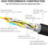 Yauhody CAT8 Ethernet Cable 25FT, High Speed 40Gbps 2000MHz SFTP LAN Wire with Gold Plated RJ45 Connector