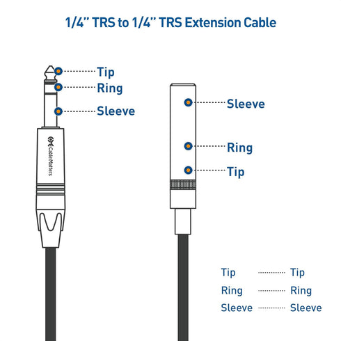 Cable Matters 6 ft Braided 1/4 Inch Extension Cable (1/4 TRS to 1/4 Inch Male to Female)
