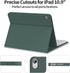 KENKE Keyboard Case for iPad 10th Generation with Pencil Holder, Magnetically Bluetooth Wireless Detachable Folio