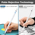 TiMOVO Stylus Pen for iPad 11th/10th/9th/8th/7th Generation, 20Hrs Work Palm Rejection, High Precise iPad Pencil