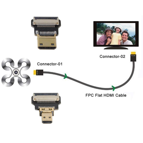 xiwai JSER-Brands Mini HDMI Male to Micro HDMI Male Extension Cable 1080P for FPV HDTV Multicopter