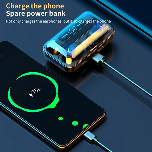 Wireless Earbuds with Large Charging Case, IPX5 Waterproof Hi-Fi Stereo Sound for Active Lifestyle