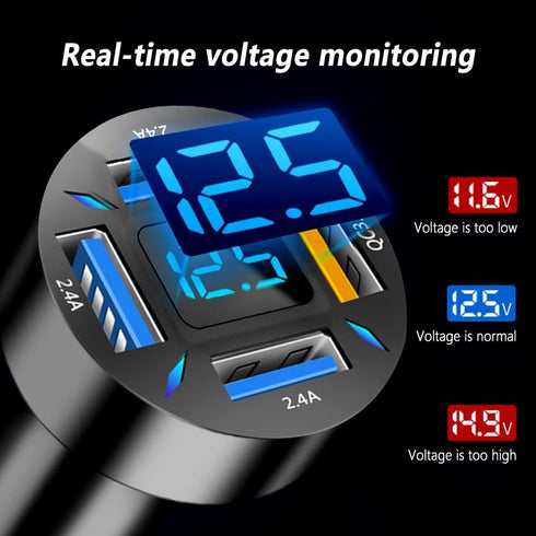 Car Charger 66W Super Fast Charging - USB 2.4A & QC 3.0 (Voltmeter & LED Lights) Universal Quick Charge for 12-24V Car
