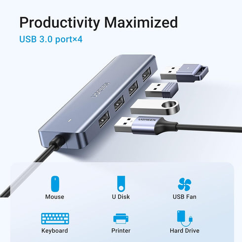 UGREEN 4 3.0 M4, S23, 0.5FT USB C to USB A Hub with USB for Laptop, MacBook Pro/Air, Mac mini iMac, iPad Pro