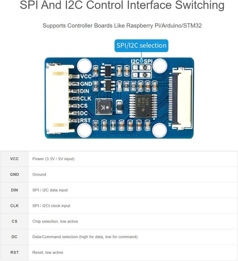 1.51inch 12864 Pi/Arduino/STM32,Full Chip,SPI/I2C Transparent OLED Display Module Resolution Light Blue Color Display