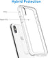 JETech Case for iPhone Xs Max 6.5-Inch, Non-Yellowing Shockproof Bumper Cover, Anti-Scratch Clear Back