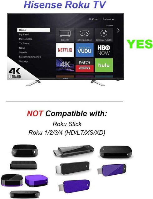 Remote Compatible with All Hisense Roku TV, Universal Smart Built-in Roku Remote Control with Netflix, Hulu