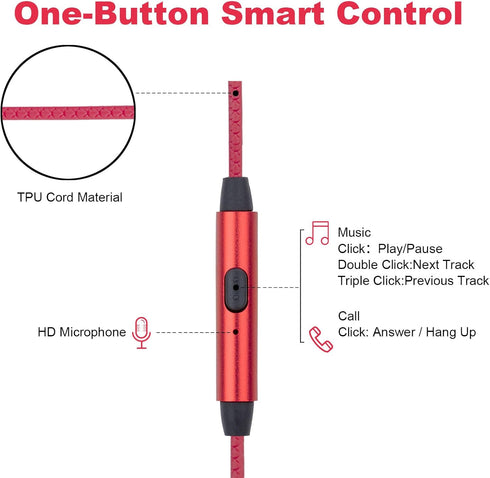 MR01 Wired in-Ear Earbuds Headphones with Microphone, S/M/L Ear Bud Tips, High Sound Quality, Tangle Free, for Phones, Tablet, Laptop, MP3, and All 3.5mm Jack Device
