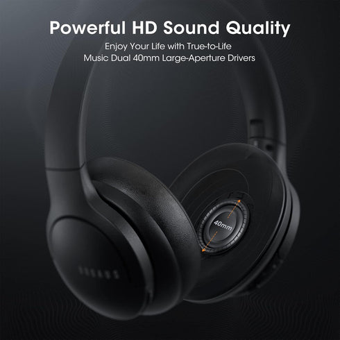 DOQAUS Upgraded Bluetooth Headphones Over Ear, 90H Playtime, Bluetooth 5.3 Wireless Headphones with 3 EQ Modes and HiFi