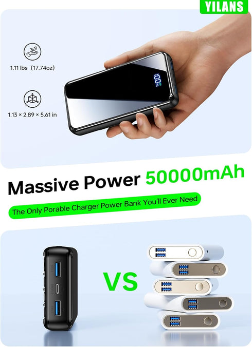 YILANS Charger,50000mAh 22.5W Pack 6 2 17/16/15/14/13/12,Android Portable Power Bank Built-in Cable, PD USB C In & Out