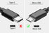 MaxLLTo 6ft Extra Long Digital Camera Micro USB Cable for Canon EOS M5/M6/M50, Olympus Tough TG-6