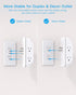 HANYCONY 4 Ports(1 Outlet Extender with Night Light, Multi Plug Outlet, USB Wall Charger Surge Protector USB USB C)