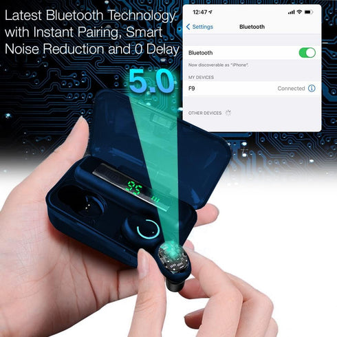 Acuvar Fully Wireless Bluetooth 5.0 Waterproof Earbud Headphones with Microphone and 100+ Hrs Playtime Case (Navy)