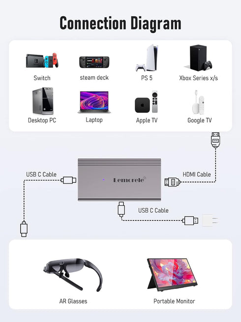 Lemorele HDMI to USB C Adapter 4K@60HZ, Compatible with RayNeo, XREAL Air, Rokid Air, PS4, PS5, Xbox