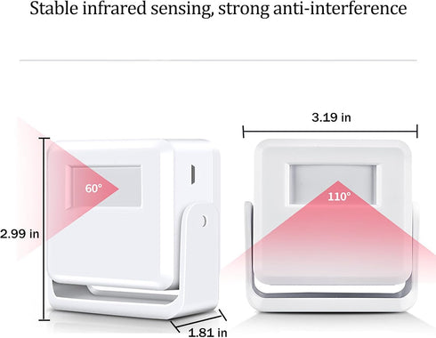 Motion Activated Voice Player - Changeable Voice Vcontent,PIR Infrared Motion Sensor Motion Activated Voice Player