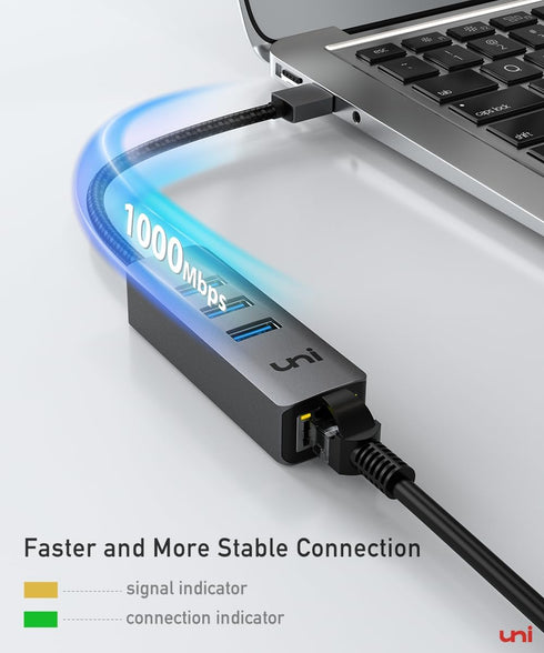 uni USB to Ethernet Adapter, USB 3.0 Hub with 100/1000 Mbps RJ45 Ethernet, 4-in-1 USB-A to LAN Network Adapter
