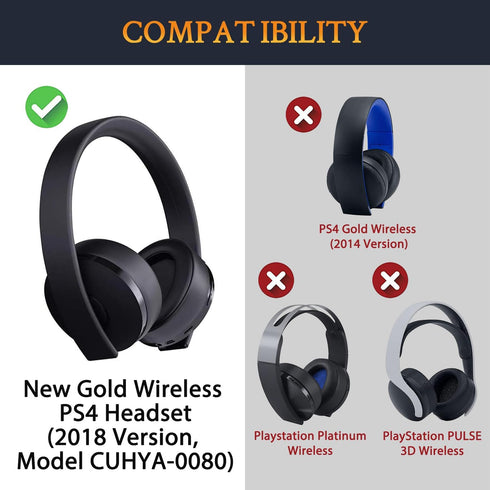 SOULWIT Replacement Earpads for Sony New Gold Wireless Playstation PS4 (2018 Version) Headset, Ear Pads Cushions with High-Density Foam (CUHYA-0080 PL Black)