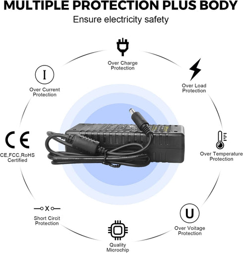 LeTaoXing 48V 2A Power Supply, AC to DC 48V 2A 96W Adapter for PoE Switch CCTV Camera Router Control System