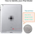 White Touch Screen Digitizer Repair Kit for iPad 9.7" 2018 A1893 A1954 Front Glass Replacement