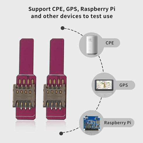 PinQiongZhe 2pcs Nano Sim to Micro Sim Card Adapter Expander Test Board PCB Circuit Board Card Reader