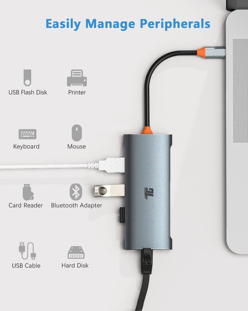 Tiergrade USB C Hub, USB C Adapter to 3 USB 3.1 and 1Gbps Ethernet for MacBook Pro/Air, Dell, Chromebook