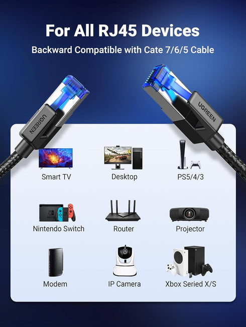 8 25FT, 40Gbps 2000Mhz Cat8 RJ45 PS5 PS4 PS3 25FT UGREEN Cat Ethernet Cable High Speed Braided Network Cord Shielded