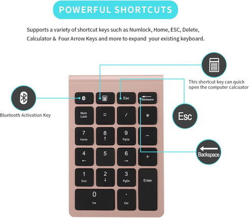 Gugxiom Bluetooth Number Pad, Bluetooth 5.0 Number Pad with Shortcut Keys, 22 Keys for Laptop Desktop, PC, Notebook