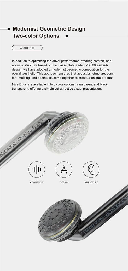 3.5mm Moondrop Nice Buds Flat-Headed Earbuds with Stereo Plug (Black Transparent with Mic)