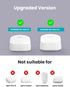 DG-Direct Wall Mount Holder for eero 6 and eero 6+ Router Mesh Wi-Fi System, 2 Pcs