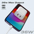 USB C Charger for iPhone 16, 2 Pack 36W PD Dual USB C Port Wall Fast Charger Adapter with 2 Pcs 6 FT Cable