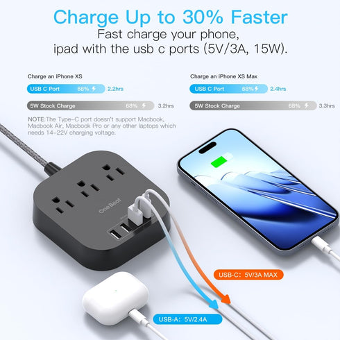 Power Strip with USB C, 3 Outlets, 4 USB Ports (22.5W/4.5A), 5ft Braided Extension Cord, Black Non Surge Protector