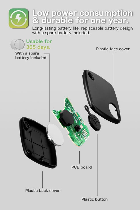 Finder Tracker S1, Bluetooth Trackers and Key Finder, Replaceable Battery Item Locator for Keys, Bags, Wallets (S1