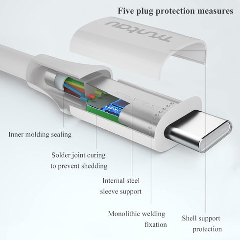 USB A to USB C Cable, Premium USB to USB C Cable Standard Length, Charging Data Sync Type C Cable for Samsung S10 Plus