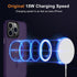 MOCCA iPhone 14 Pro Max Case - Deep Purple, 10FT Military Grade, Slim Shockproof, Translucent Matte, Magsafe Compatible.